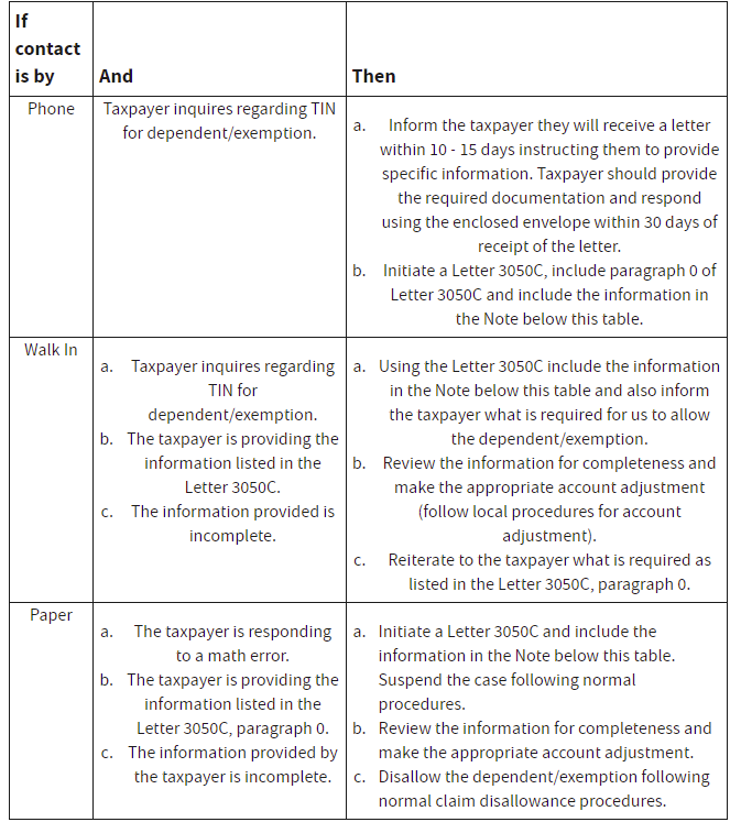 Table
Description automatically generated