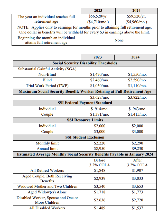 A document with numbers and text
Description automatically generated