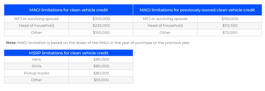 A screenshot of a computer screen

Description automatically generated