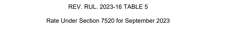A close up of a number

Description automatically generated