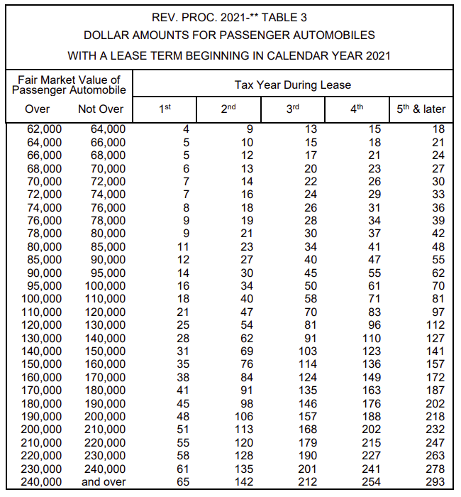 Table

Description automatically generated