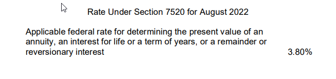 August 2022 Rate Section 7520
