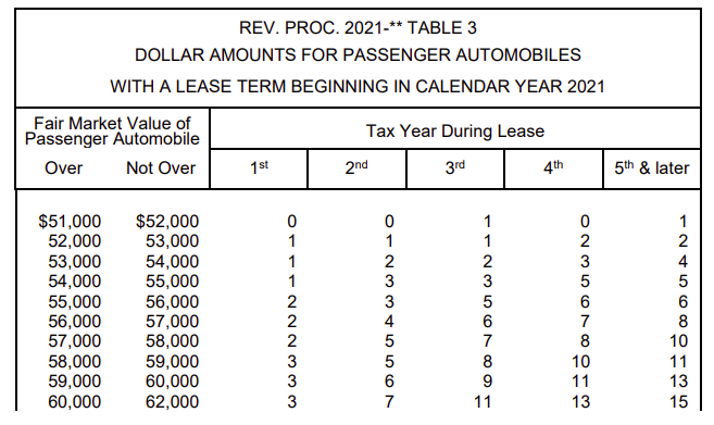 Table

Description automatically generated