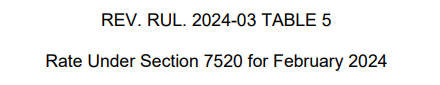 A number and numbers on a white background
Description automatically generated