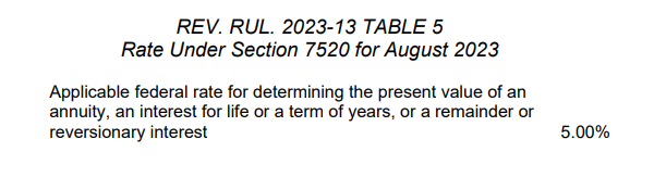 A close-up of a table

Description automatically generated