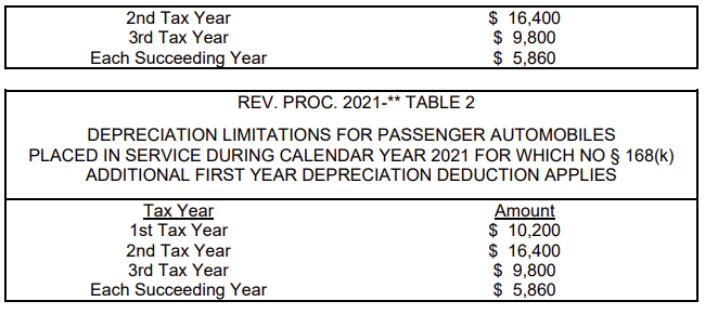 Table

Description automatically generated