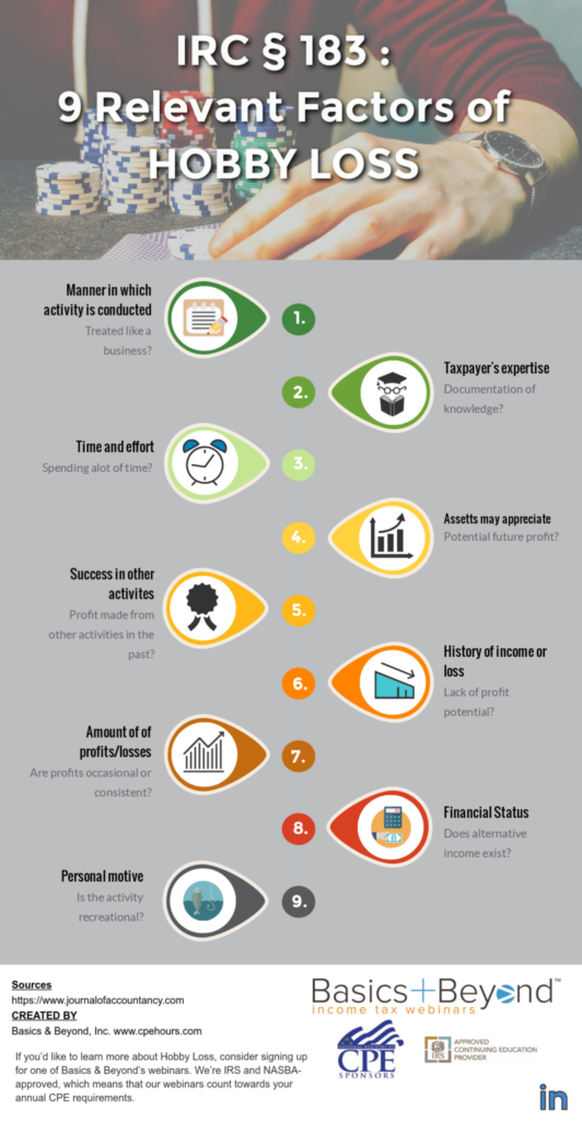 cpe webinars