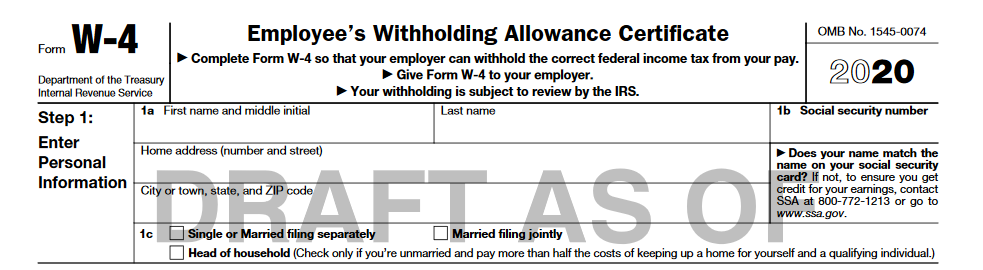 Is The Irs Refund Cycle Chart Accurate