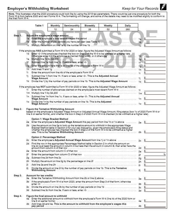 Tax Withholding Chart 2019