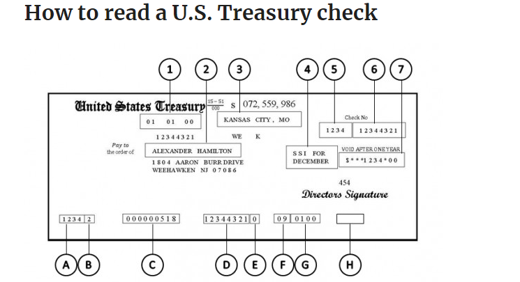 US Treasury Check Image