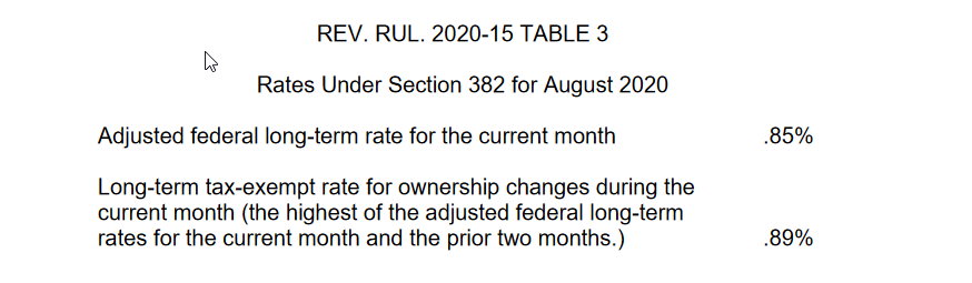 Rates under Section 382 August 2020 Image