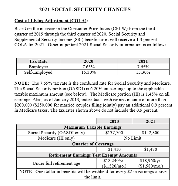 Tax Newsletter November Secure Act Part 2 Basics Beyond