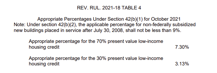 Rev Rule 2021 18 Table 4
