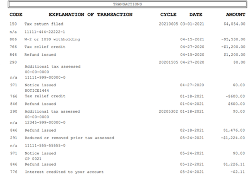 IRS Transcript figure 2 Image