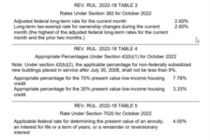 AFR Rates October 2022 Table 3