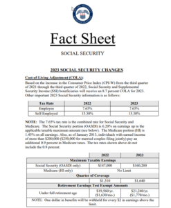 Social Security Changes 2023