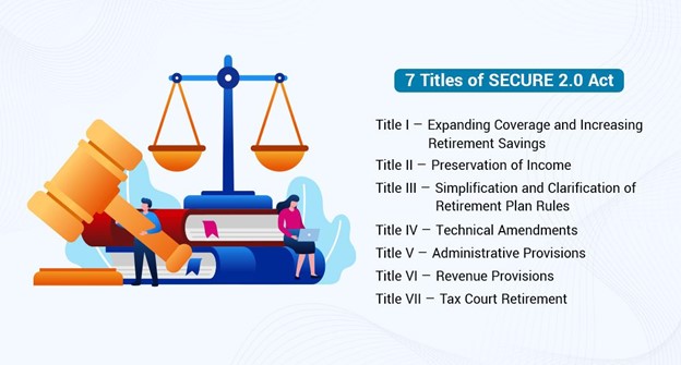 7 titles of Secure 2.0 Act