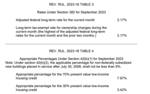 September 2023 AFR Table 3