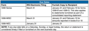 1099 Due Dtaes