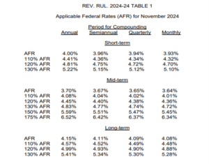 a screenshot of a graph