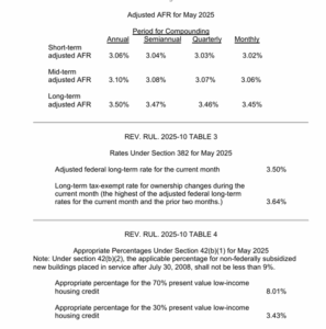 Rev Rule 2025-10 Table 2